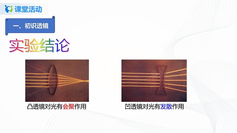 4.2  透镜（课件）-2021年八年级上册（苏科版）第8页