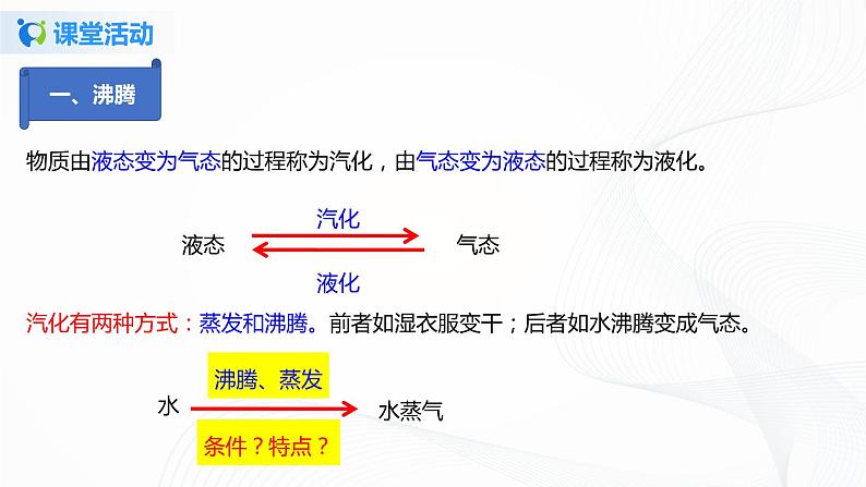 专题3.3  汽化和液化（课件）-2021年八年级上册精品课堂设计（人教版）第6页