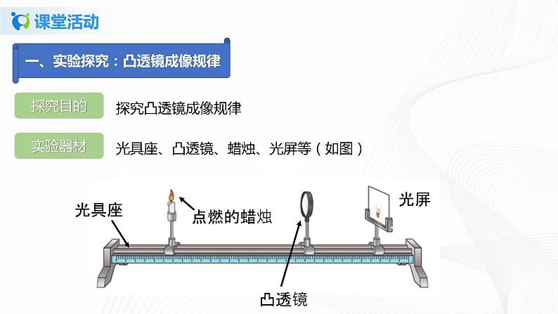 课时5.3  透镜成像的规律-八年级上册（人教版）（课件+教案+练习）05