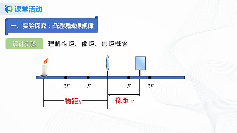 课时5.3  透镜成像的规律-八年级上册（人教版）（课件+教案+练习）08