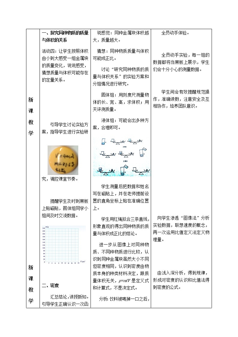 课时6.2  密度-八年级上册（人教版）（课件+教案+练习）03