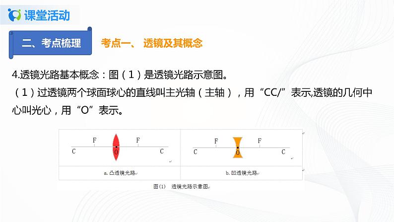 课时5.6  透镜及其应用复习总结-八年级上册（人教版）（课件+教案+练习）06