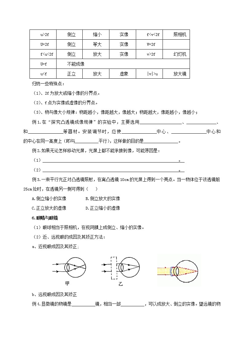 课时5.6  透镜及其应用复习总结-八年级上册（人教版）（课件+教案+练习）03