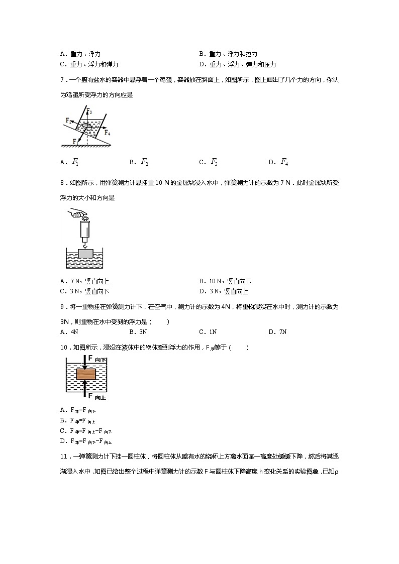 山东省滕州市鲍沟中学2019-2020学年八年级下学期物理同步练习第十章浮力：第1节 浮力（无答案）第2页