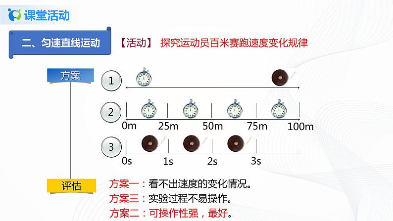 课时5.3  直线运动-2021年八年级上册（苏科版）（课件+教案+练习）07