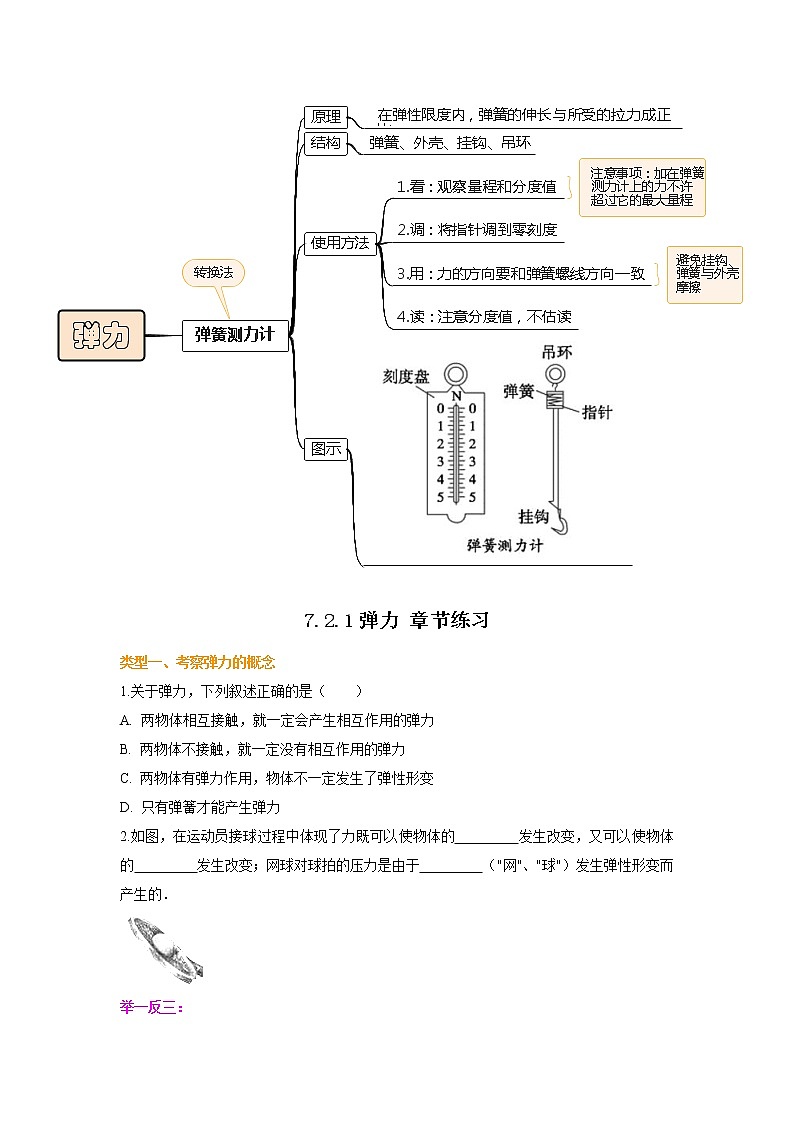 7.2弹力的同步练习第2页