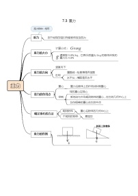 人教版八年级下册7.3 重力课堂检测