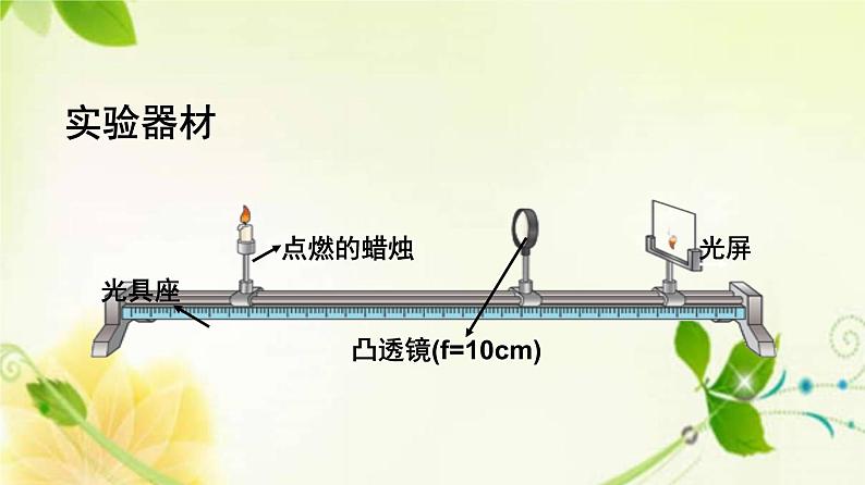 2020_2021学年初中物理八年级上册3.6-探究凸透镜成像规律课件 沪粤版04