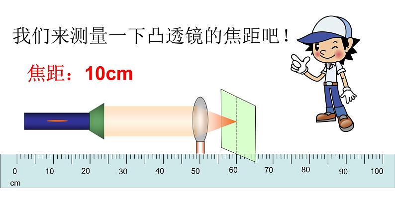 2020_2021学年初中物理八年级上册3.6-探究凸透镜成像规律课件 沪粤版08