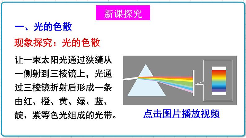 2021年初中物理北师大版八年级上册 第五章 5.5 物体的颜色 课件第3页