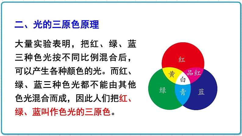 2021年初中物理北师大版八年级上册 第五章 5.5 物体的颜色 课件第7页
