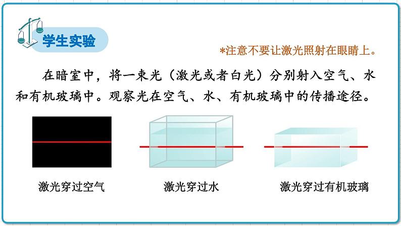 2021年初中物理北师大版八年级上册 第五章 5.1 光的传播 课件07