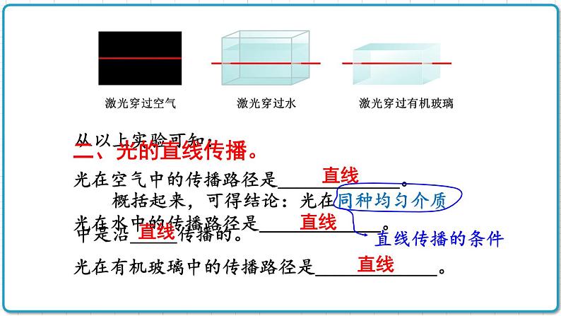 2021年初中物理北师大版八年级上册 第五章 5.1 光的传播 课件08