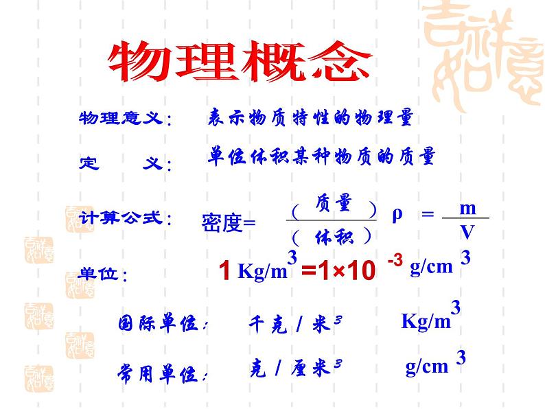 2020_2021学年初中物理八年级上册5.3  密度及密度的测量复习   课件 沪粤版第7页