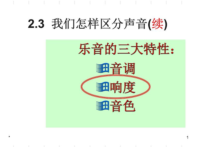 2020_2021学年初中物理八年级下上册2.3我们如何区分声音（续）(共19张PPT)课件 沪粤版第1页