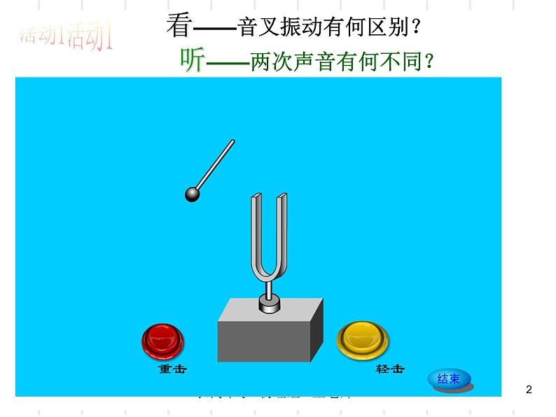 2020_2021学年初中物理八年级下上册2.3我们如何区分声音（续）(共19张PPT)课件 沪粤版第2页