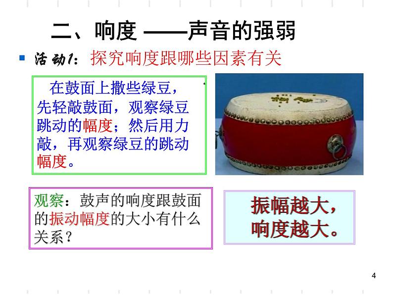 2020_2021学年初中物理八年级下上册2.3我们如何区分声音（续）(共19张PPT)课件 沪粤版第4页