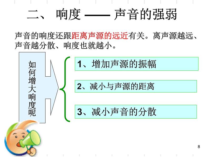 2020_2021学年初中物理八年级下上册2.3我们如何区分声音（续）(共19张PPT)课件 沪粤版第8页