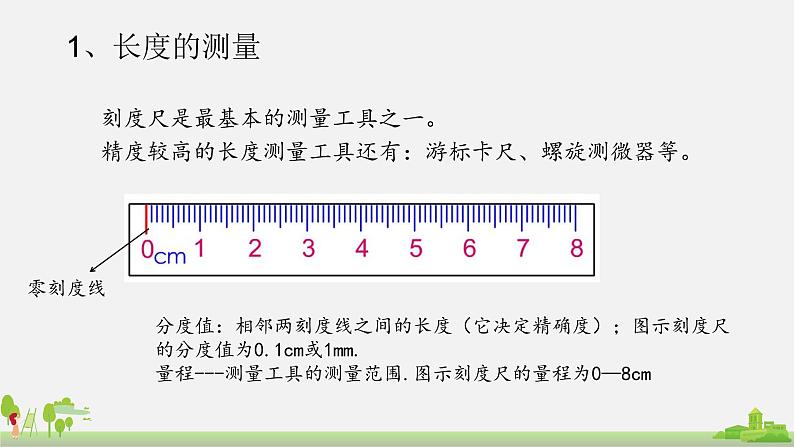 初中物理沪科版八年级全册第二章第二节长度与时间的测量课件PPT04