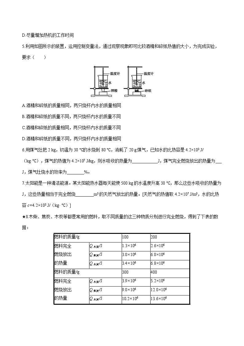 第十四章 第2节　热机的效率 课时练习 初中物理人教版九年级全一册（2021年）第2页