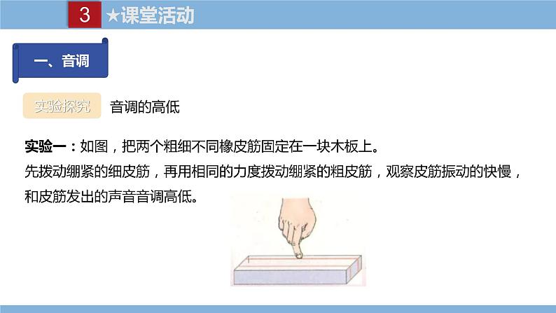 2021-2022学年初中物理教科版八年级上册 3.2  乐音的三个特征 同步教学课件第7页