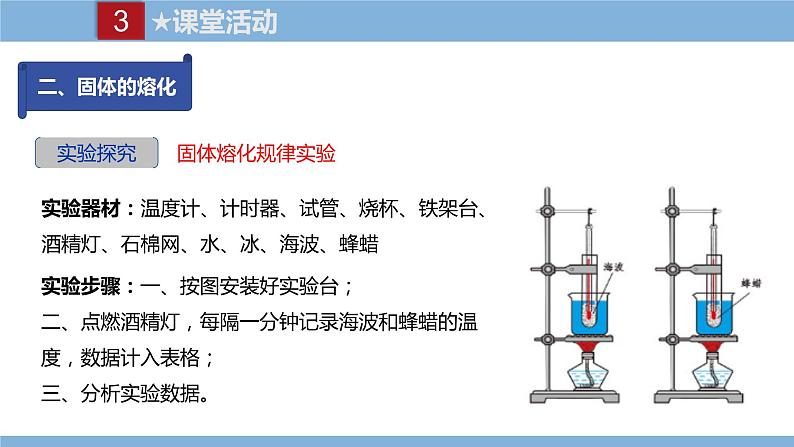 2021-2022学年初中物理教科版八年级上册 5.2  熔化和凝固 同步教学课件06