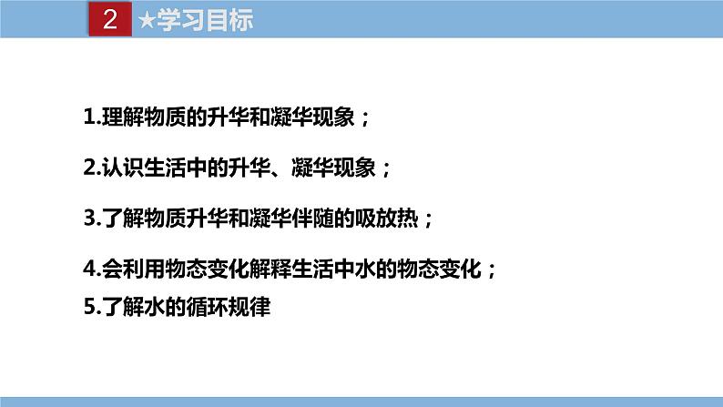 2021-2022学年初中物理教科版八年级上册 5.4  地球上的水循环 同步教学课件第5页