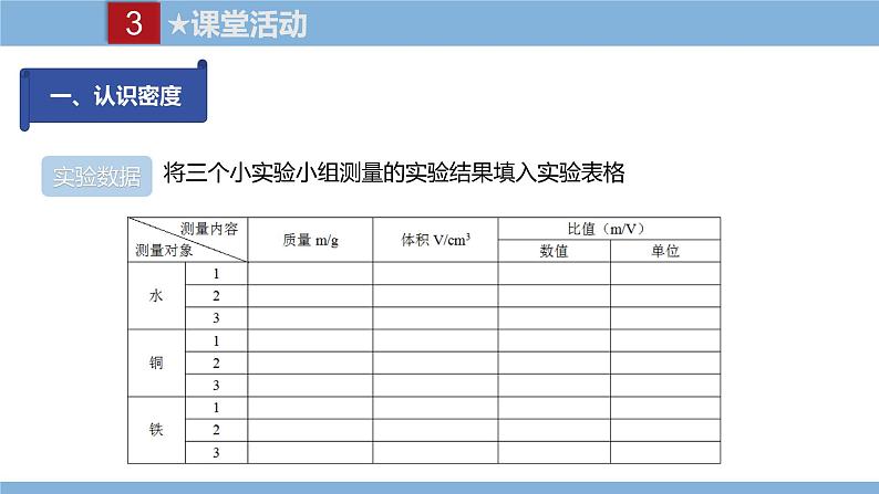 2021-2022学年初中物理教科版八年级上册 6.2  物体的密度 同步教学课件第6页