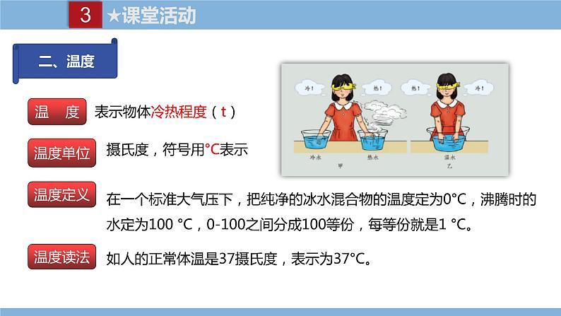 2021-2022学年初中物理教科版八年级上册 5.1  物态变化与温度 同步教学课件07