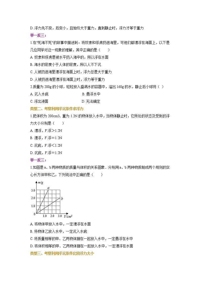 10.3物体的浮沉条件及应用练习题03