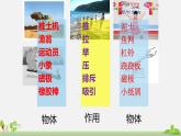 初中物理沪科版八年级第六章第一节力课件PPT
