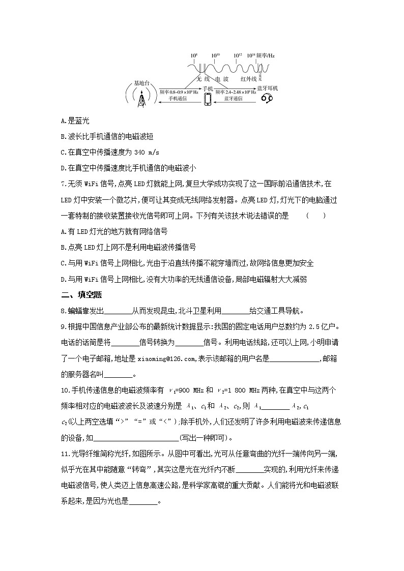 02-第十九章第三节踏上信息高速公路练习题第2页