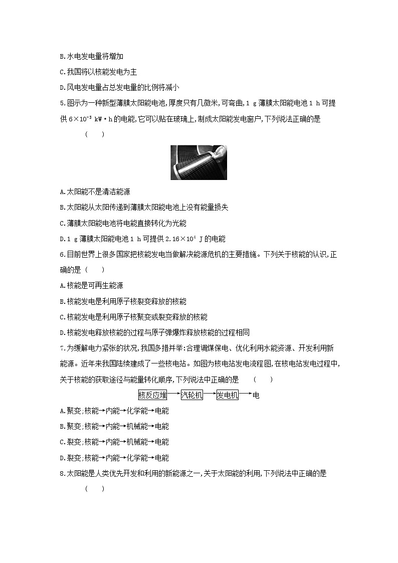 02-第二十章第二节能源的开发和利用练习题02