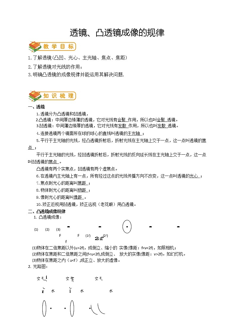 人教版八年级物理第11讲：透镜、凸透镜成像的规律学案01