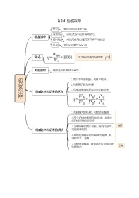 初中物理人教版八年级下册12.3 机械效率当堂达标检测题