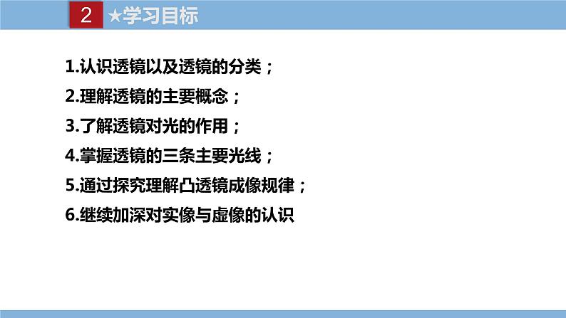 2021-2022学年初中物理教科版八年级上册 4.5  科学探究-凸透镜成像 同步教学课件第3页