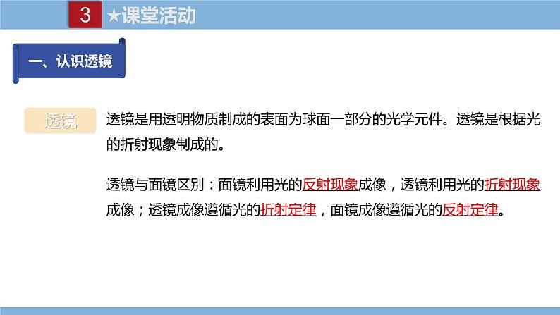 2021-2022学年初中物理教科版八年级上册 4.5  科学探究-凸透镜成像 同步教学课件第4页