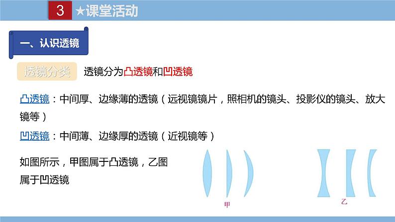 2021-2022学年初中物理教科版八年级上册 4.5  科学探究-凸透镜成像 同步教学课件第5页