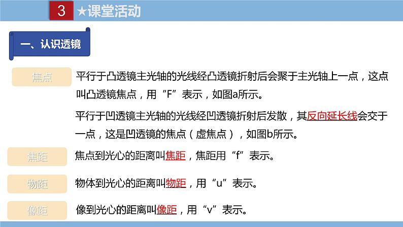 2021-2022学年初中物理教科版八年级上册 4.5  科学探究-凸透镜成像 同步教学课件第7页