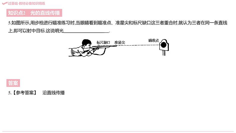 八年级人教第四章   光现象课件PPT第7页