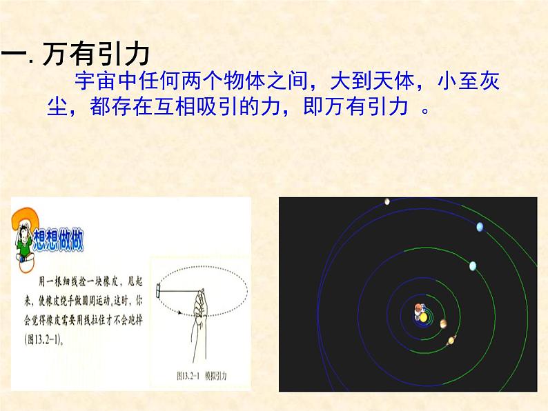 人教版八年级物理下册7.3 重力（共28张ppt）第3页