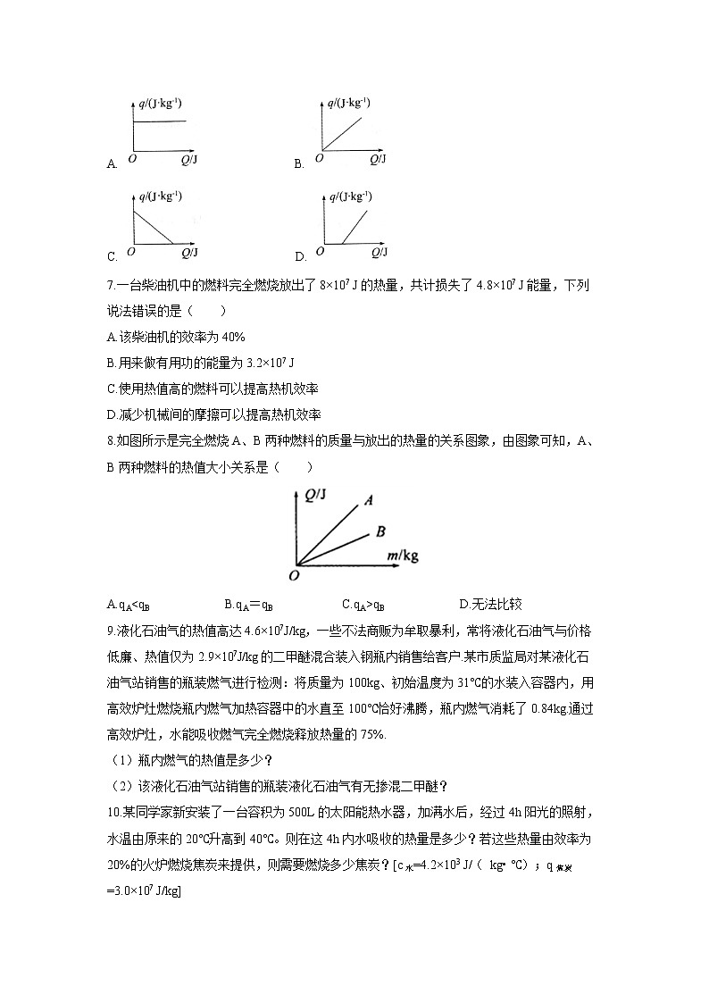 14.2 热机效率  一课一练（一） 初中物理人教版九年级全一册（2021年）02