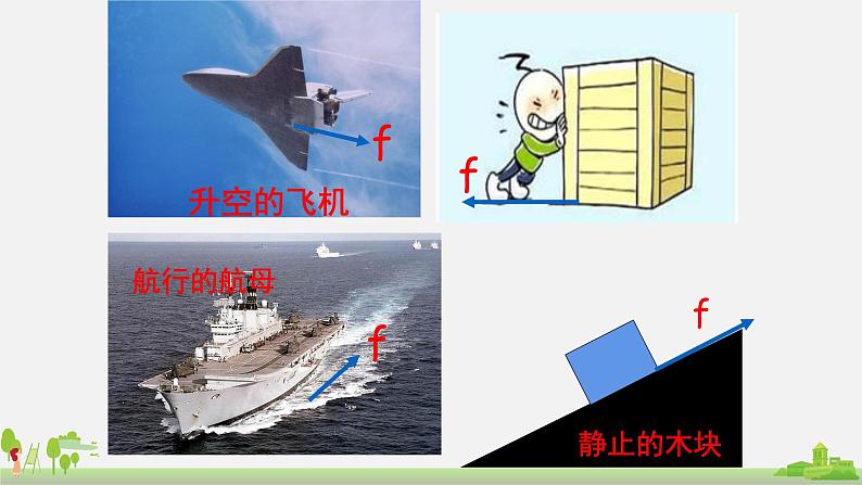 初中物理沪科版八年级第六章第五节科学探究：摩擦力课件PPT06