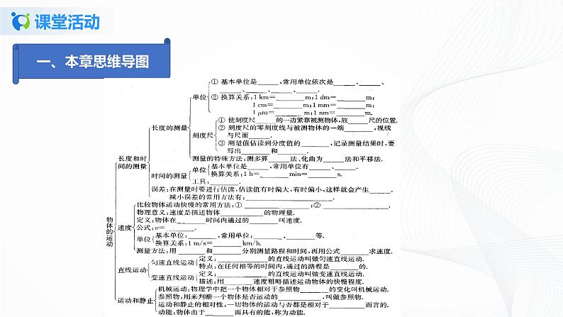 5.5  物体的运动复习总结（课件）-2021年八年级上册（苏科版）第4页