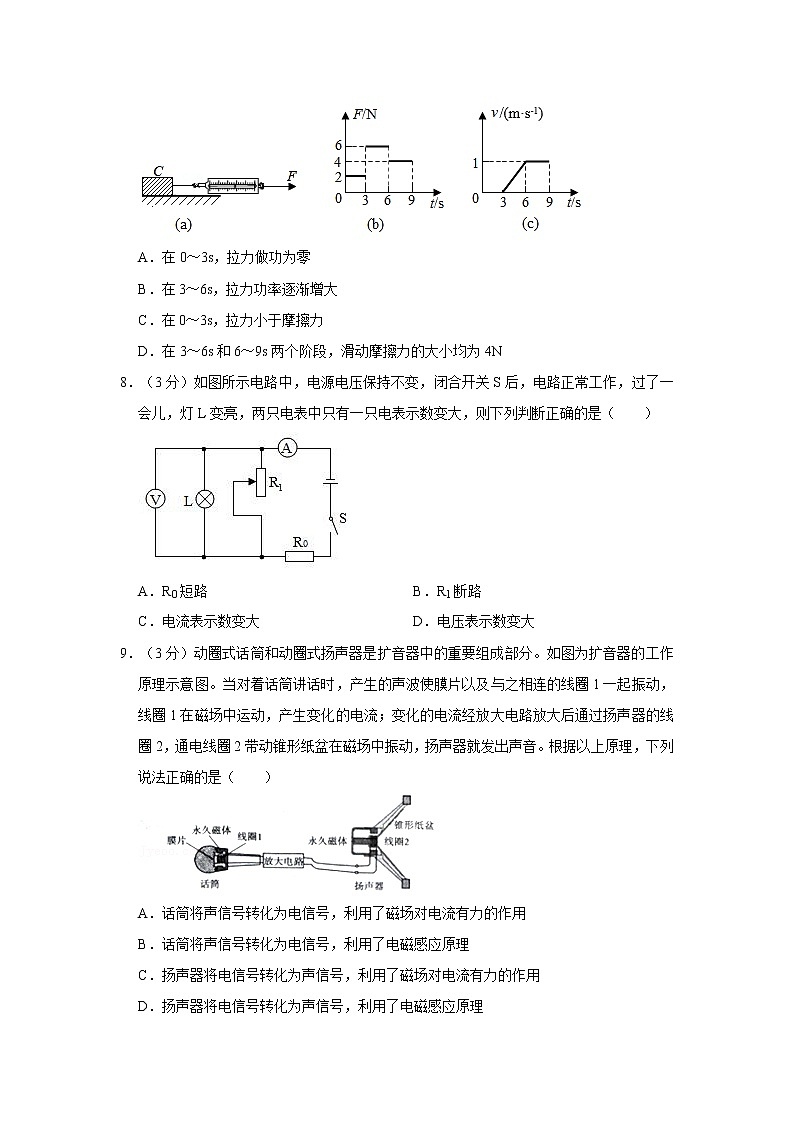 2021年辽宁省沈阳市大东区中考物理仿真试卷03
