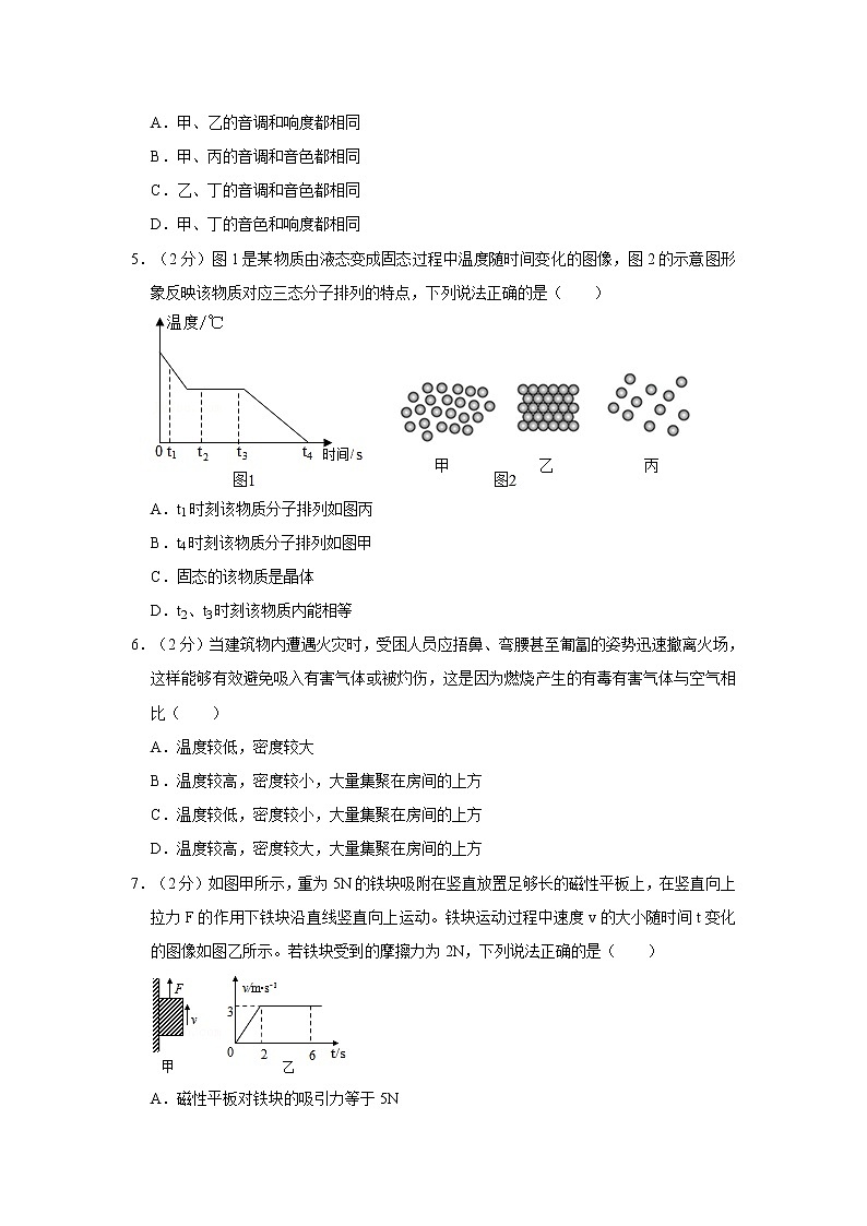 2021年山东省济宁市金乡县中考物理三模试卷02