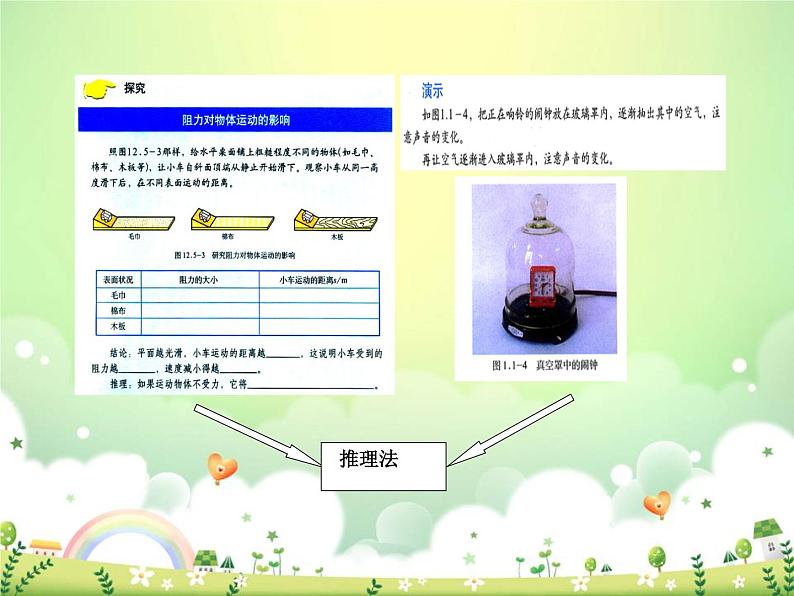 第十三章　内能  本章复习课 科学推理 质疑创新 课件2021-2022学年人教版九年级全一册物理04