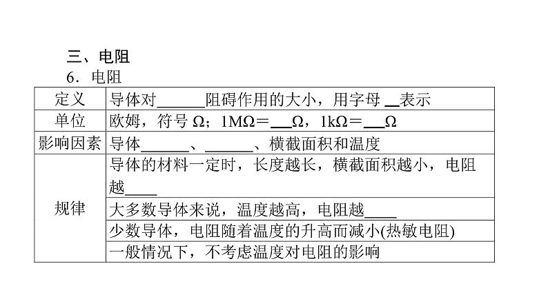 第十六章电压电阻   复习  课件 （三）2021-2022学年度人教版九年级物理04