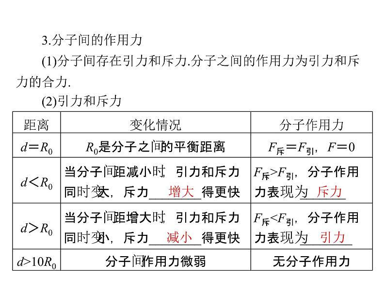 13.1 分子热运动课件]2021-2022学年物理人教版九年级全一册03