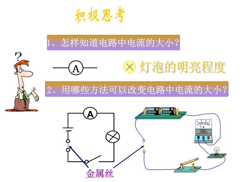 16.3电阻：2021-2022学年人教版九年级全一册物理-课件PPT03